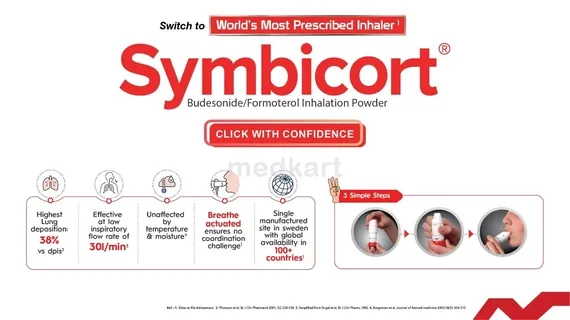symbicort 160/4.5 turbuhaler